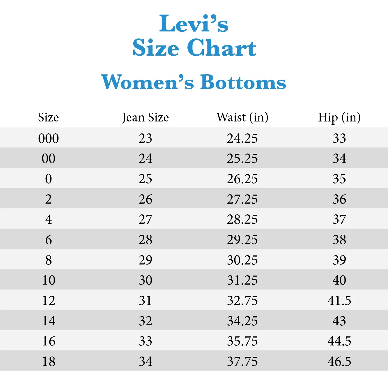 Levi's® Womens 315™ Shaping Bootcut